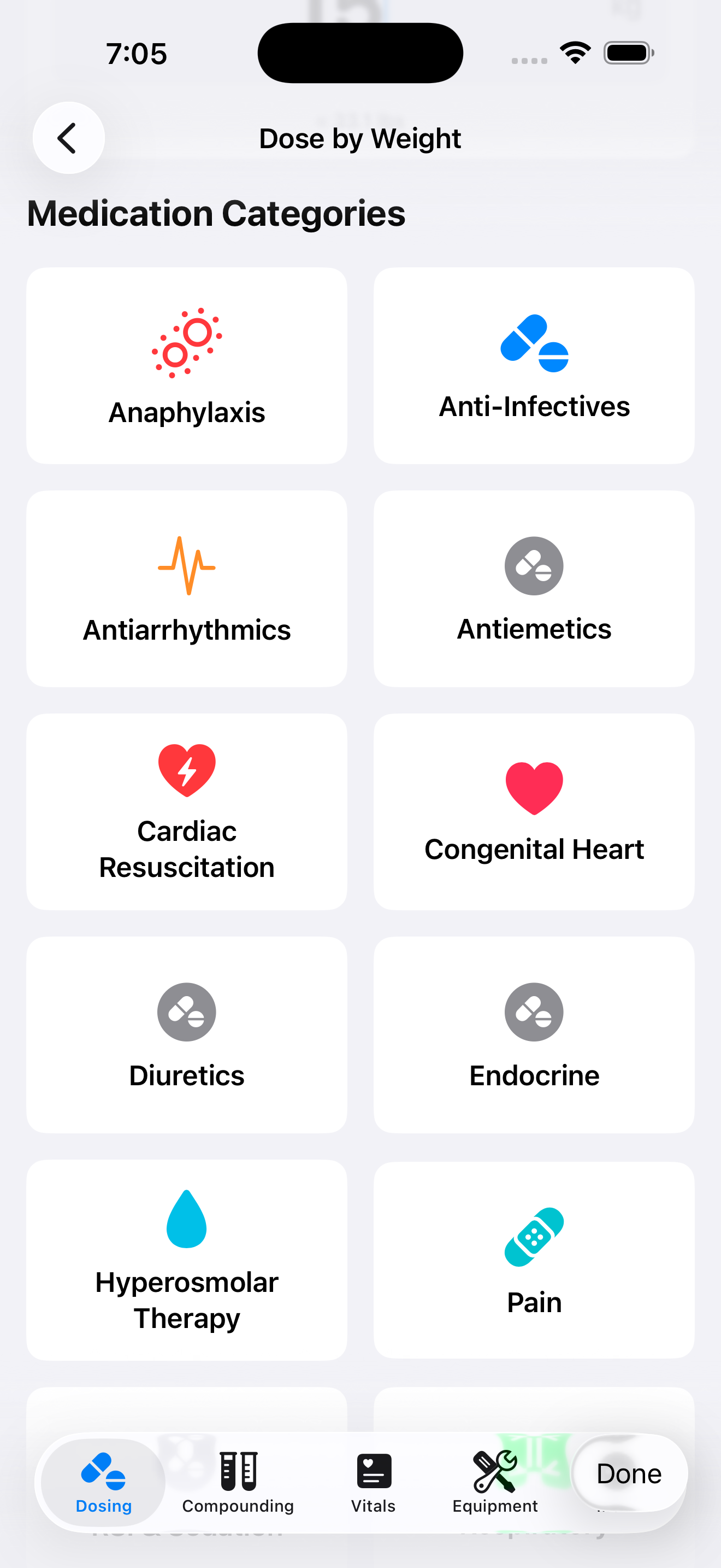 Medication categories grid